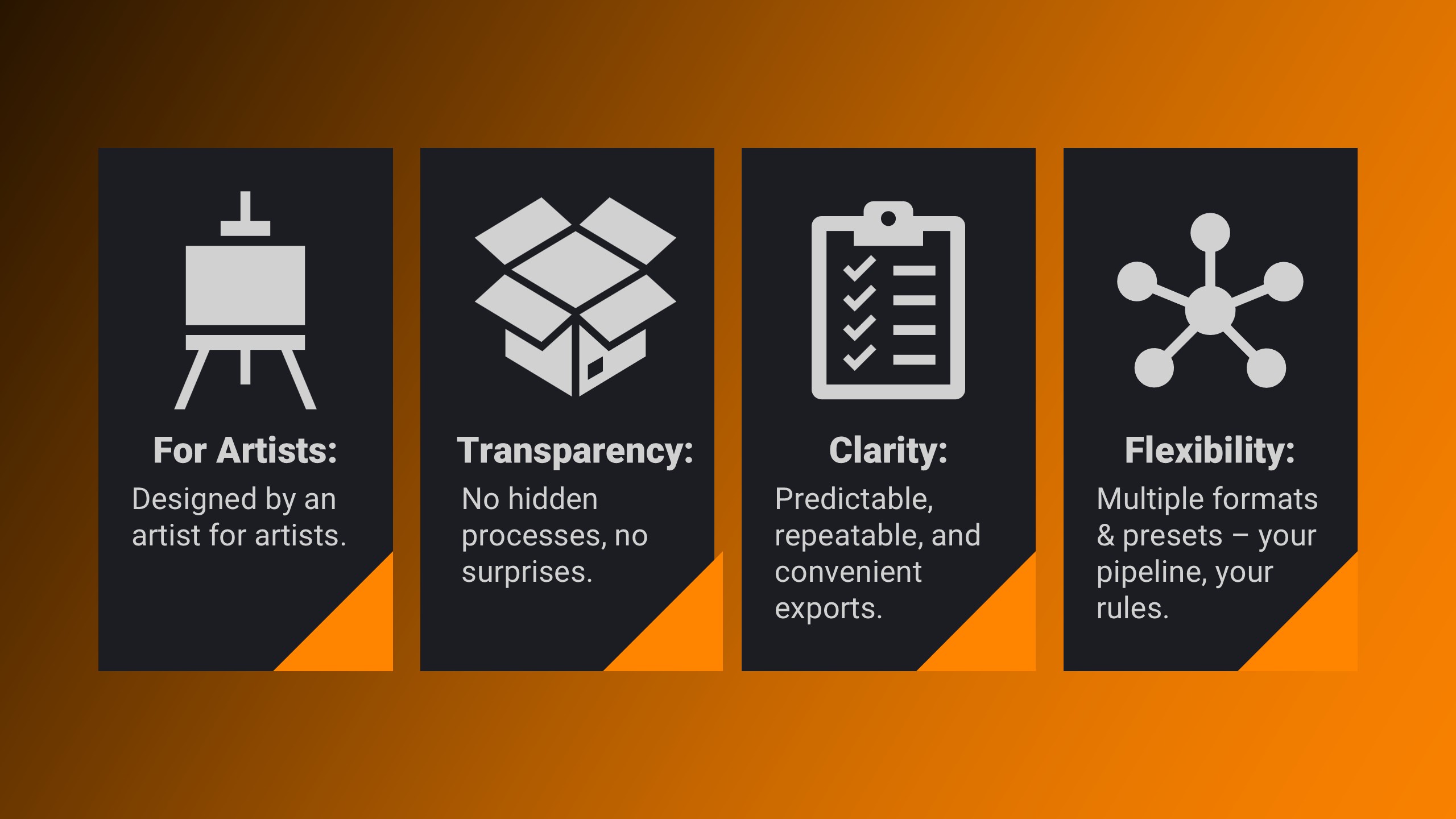 Simple Export addon panel showing export settings and collections