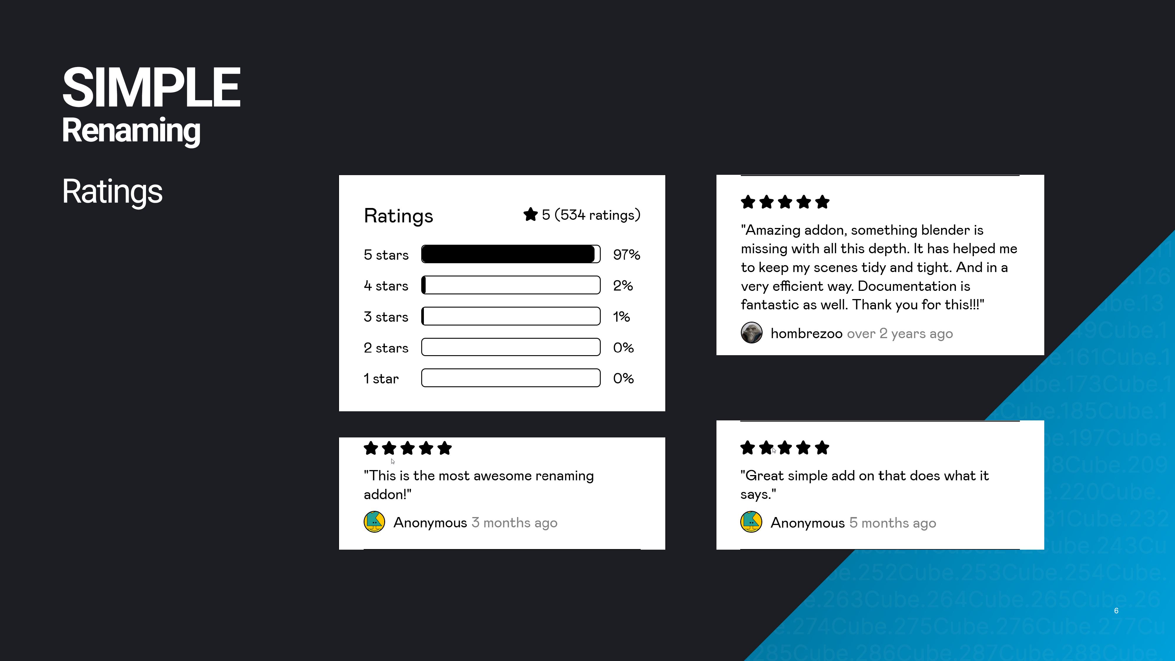 Rating breakdown showing 534 ratings, 97% five stars, with user reviews